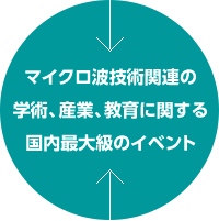 マイクロ波技術関連の学術、産業、教育に関する国内最大規模のイベント